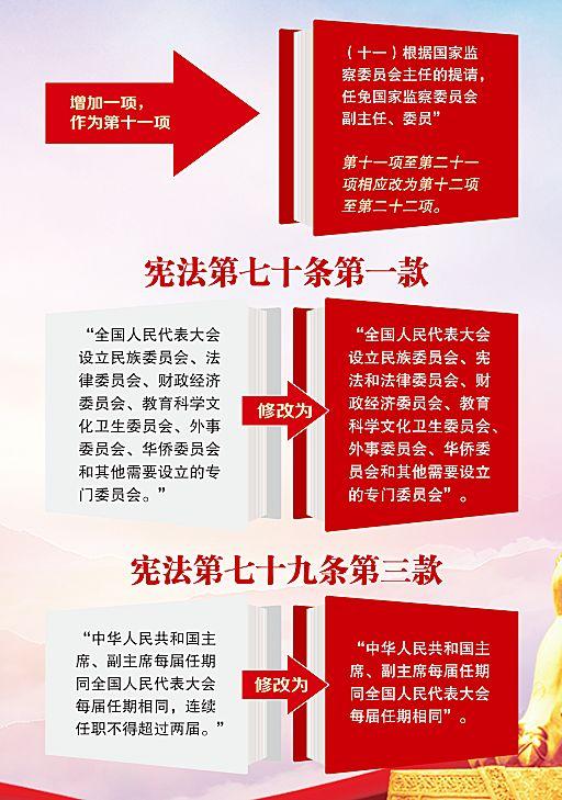 最新宪法典解读，探索法律的力量与未来
