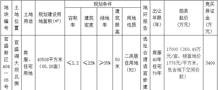 🌟广安拍卖公司最新动态揭秘🌟