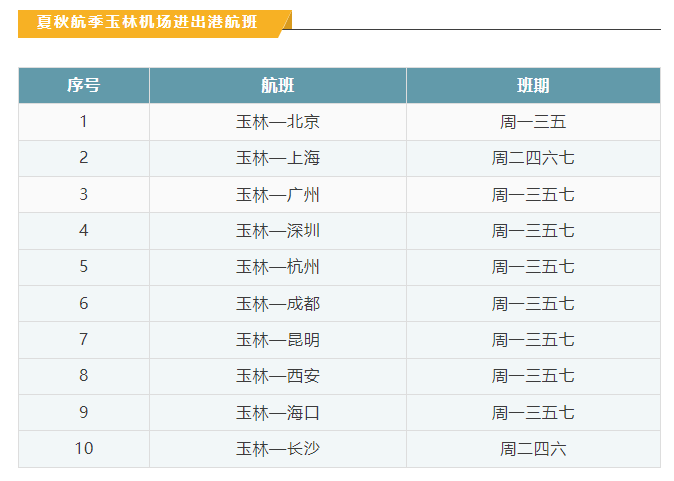 最新航班时刻查询助你轻松出行！