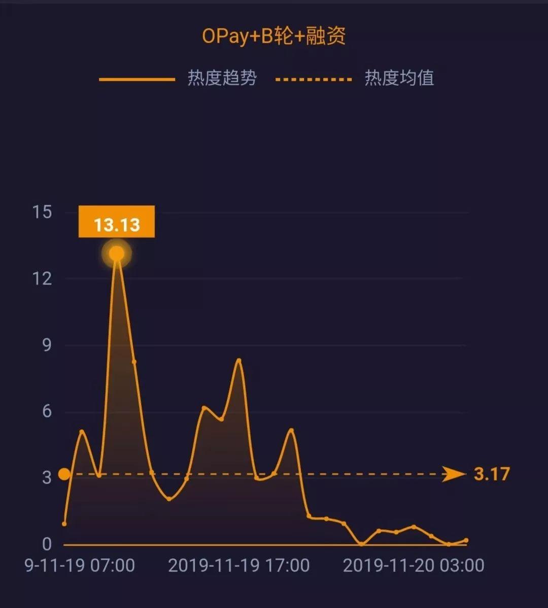 汽车零部件 第86页