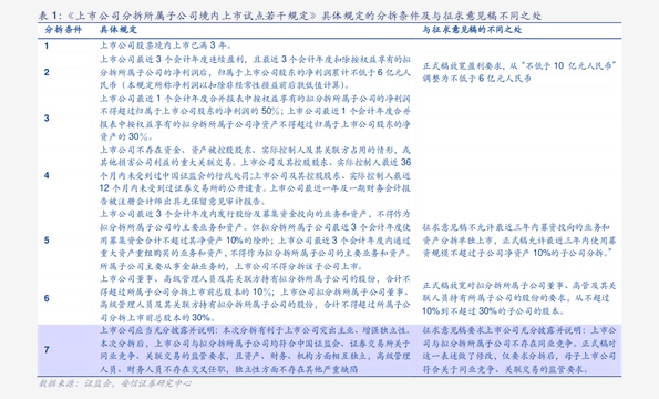 自行车配件 第117页