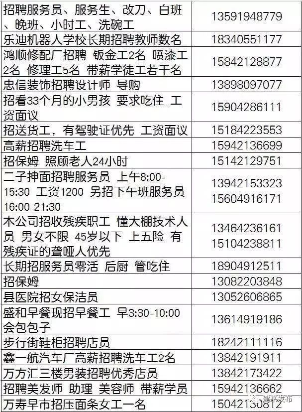 辽宁省建平县最新招聘信息,辽宁省建平县最新招聘信息📢🚀
