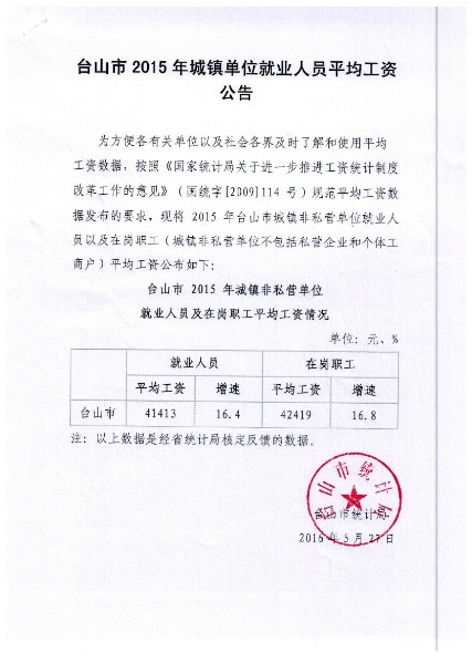 电器配件的生产销售 第69页