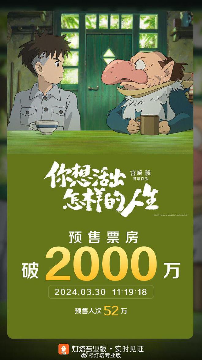 宫崎骏新作发布，探索未知的魔法之旅启幕