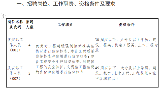 电器配件的生产销售 第62页