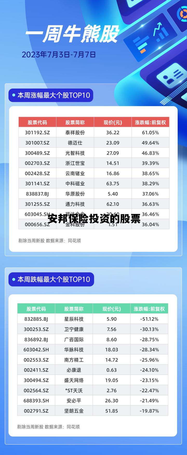 股票邦，心灵与自然的奇妙之旅