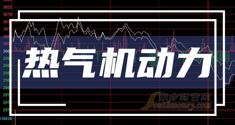 技术进出口 第57页