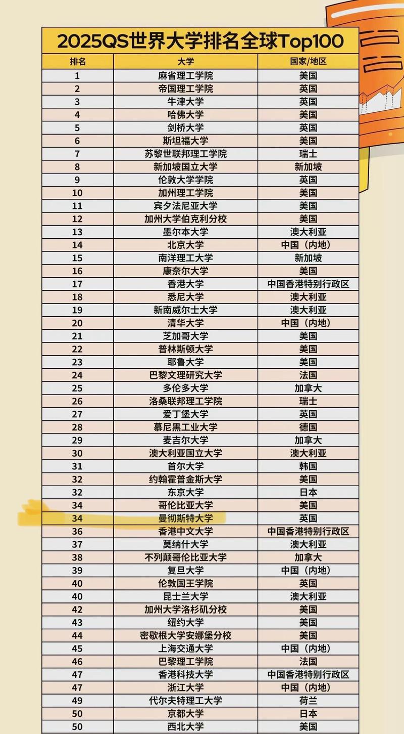 技术进出口 第52页