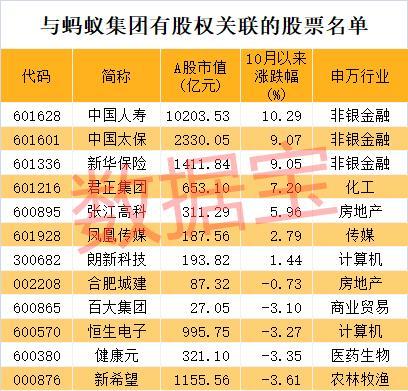 货物进出口 第50页