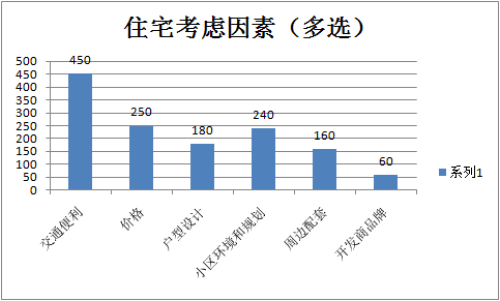 衡阳房价最新动态，巷弄深处的隐藏宝藏揭秘