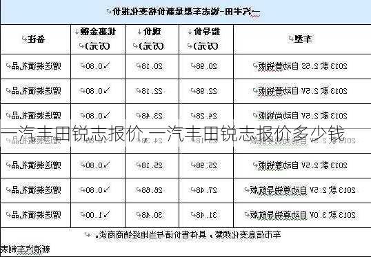 技术进出口 第47页
