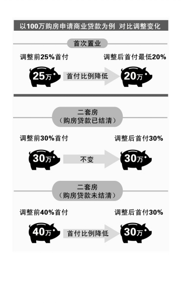 自行车配件 第54页
