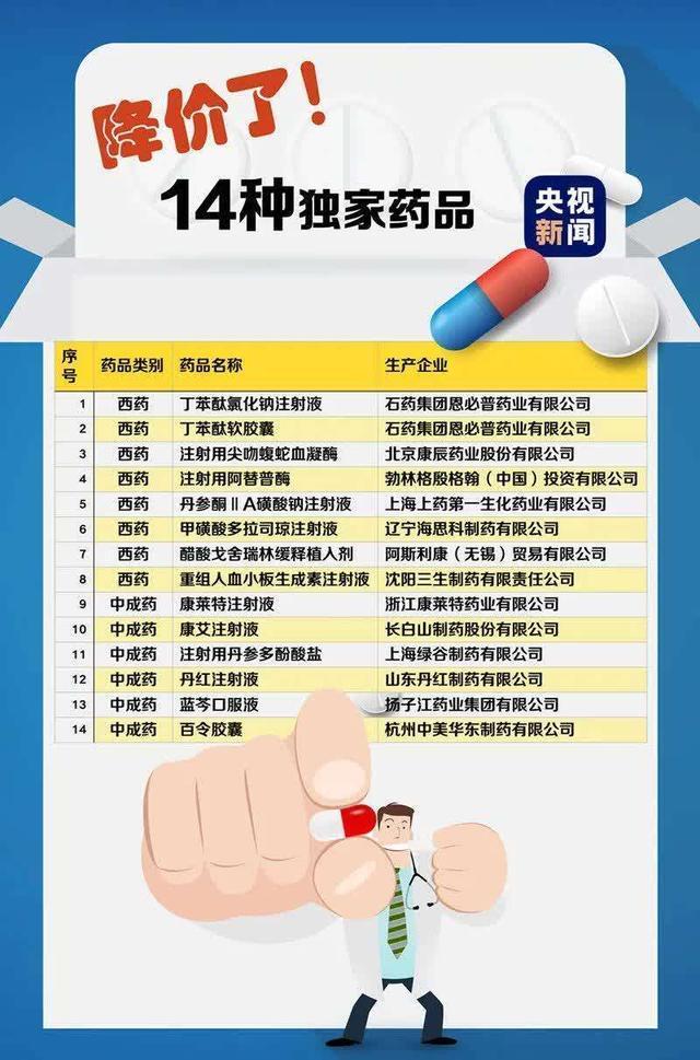 新药疫苗资讯速递，自然之旅与内心宁静的探寻