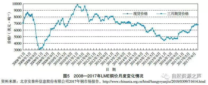 铜价行情揭秘，小巷深处的宝藏小店最新动态