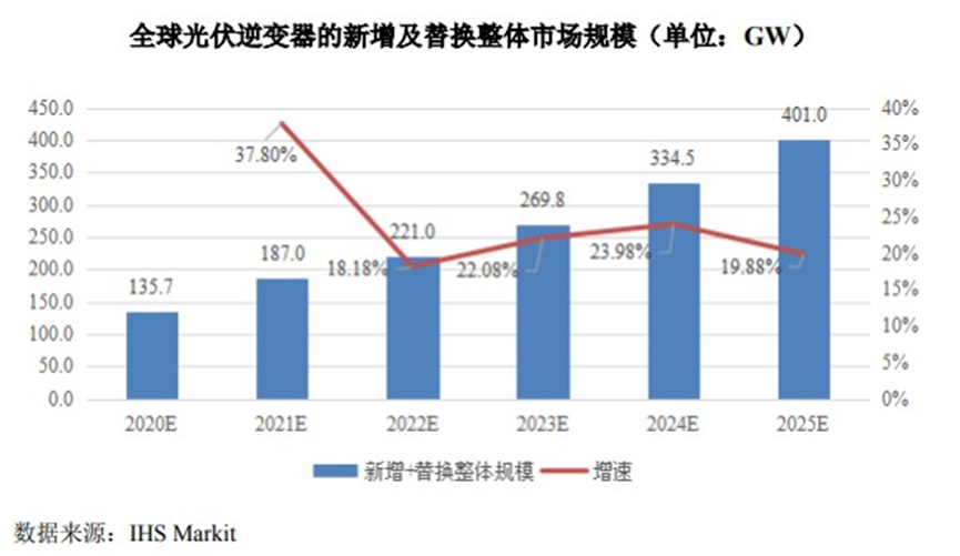 自行车配件 第53页
