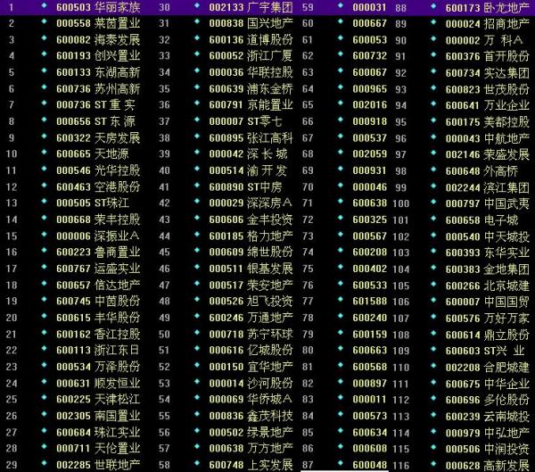 道路普通货物运输 第44页