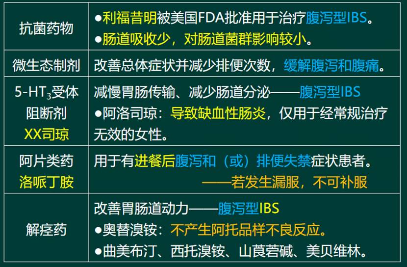 自行车配件 第51页