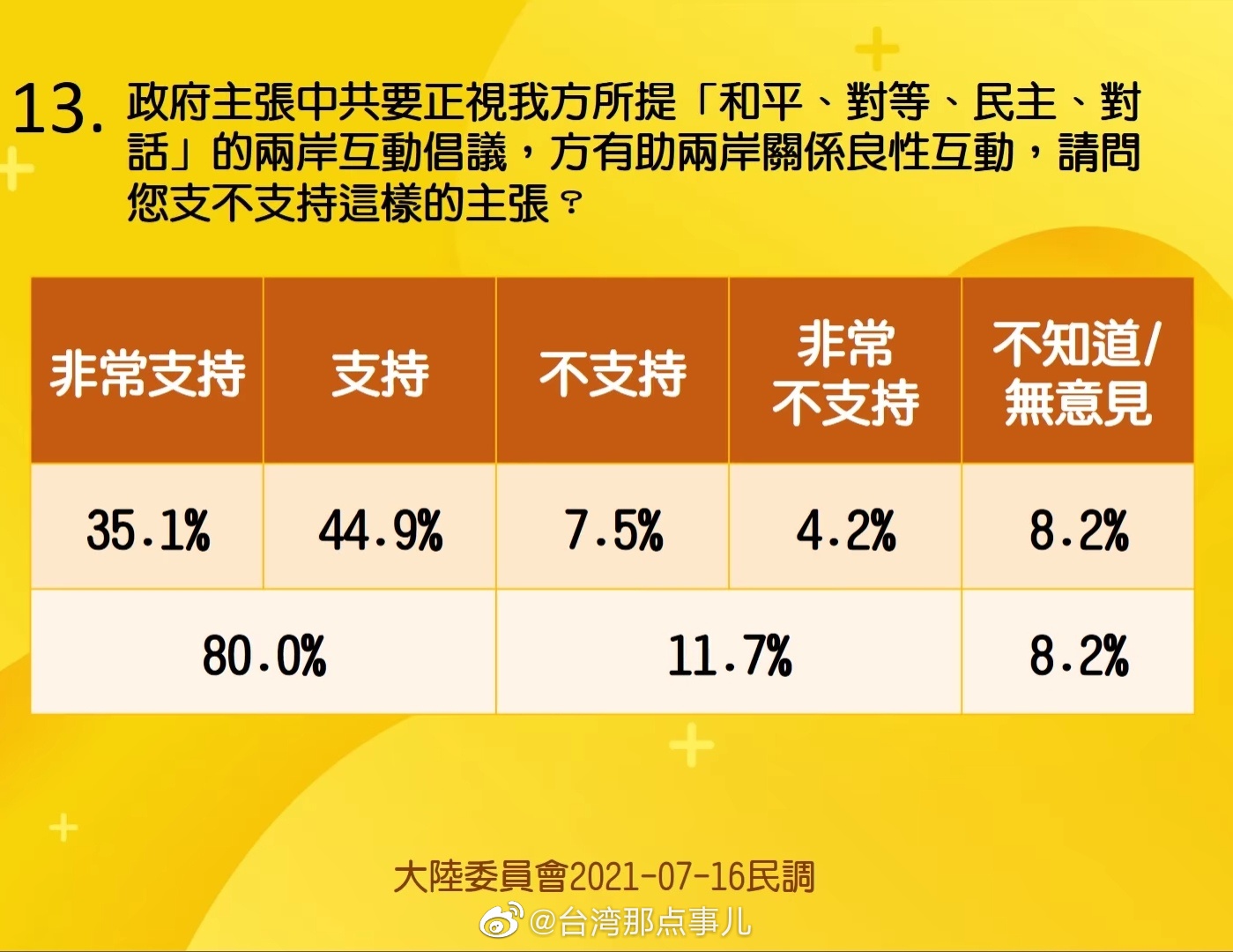 最新民调结果，揭示时代心声，引领未来走向