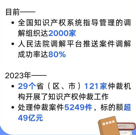 知识产权最新动态揭秘，小秘密与温馨日常探索