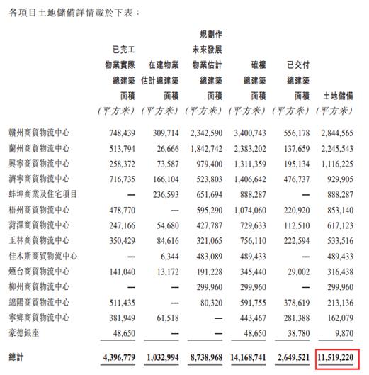 梧州最新住宅项目的多维度探析与观点阐述