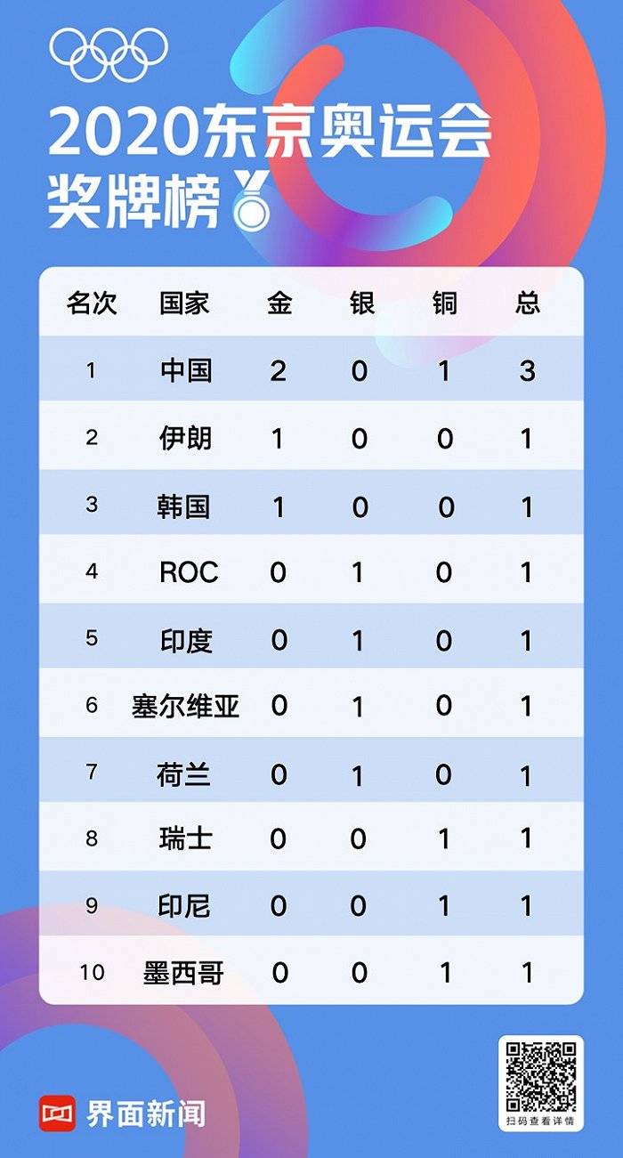 电器配件的生产销售 第39页