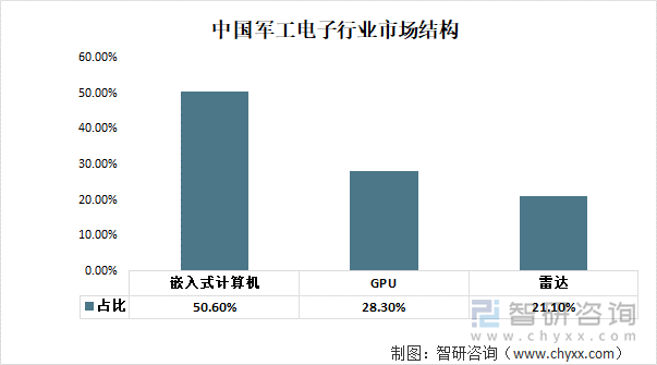 自行车配件 第42页