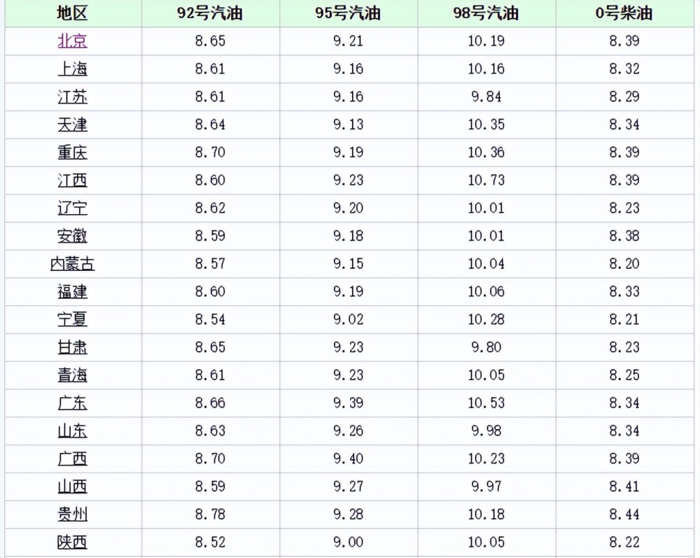 自行车配件 第41页