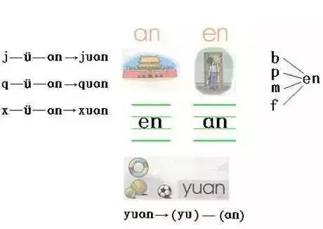 韵母风情新篇章，探索与展现