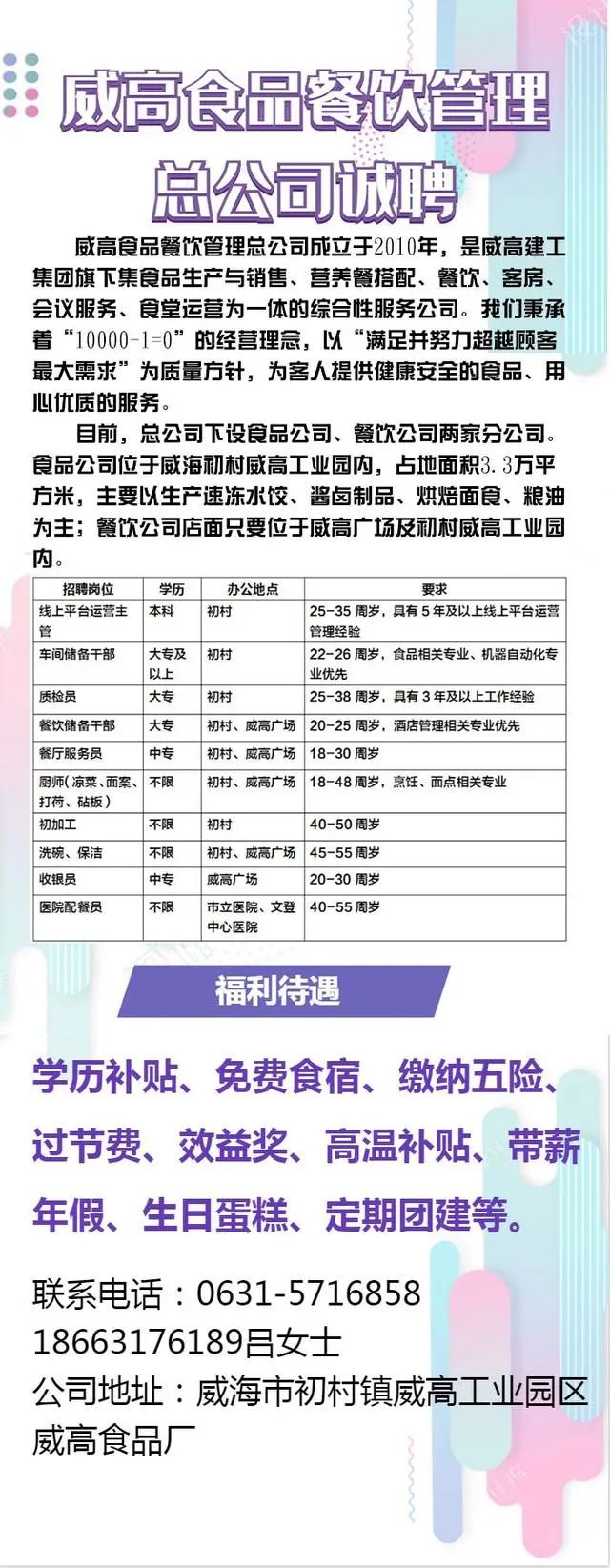 2025威海张村最新招聘信息及招聘步骤指南