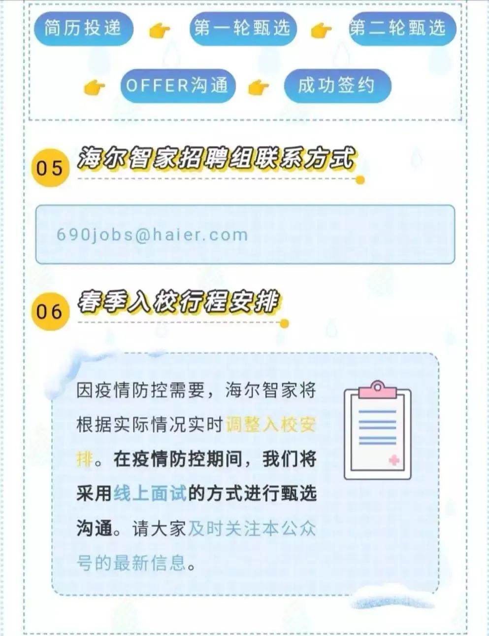 大连海尔集团最新招聘启事重磅更新✨
