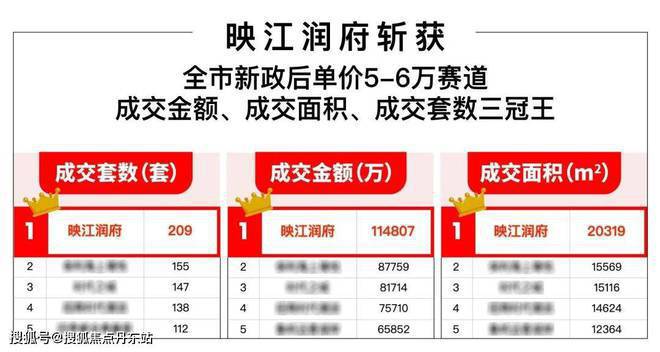 掌握最新优惠信息，放价最新消息全面指南