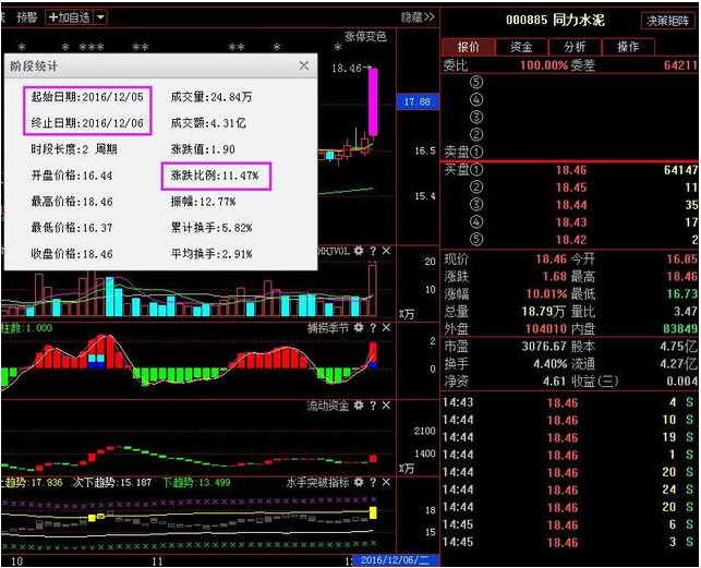 同力水泥32.5最新价格及小巷深处的建筑风情揭秘