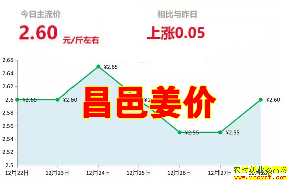 道路普通货物运输 第27页