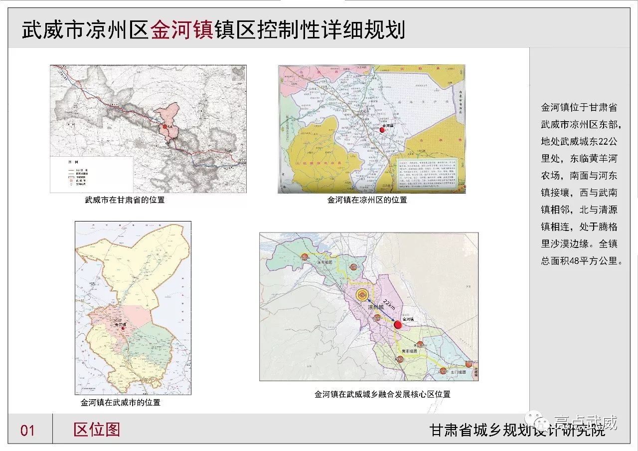 技术进出口 第25页
