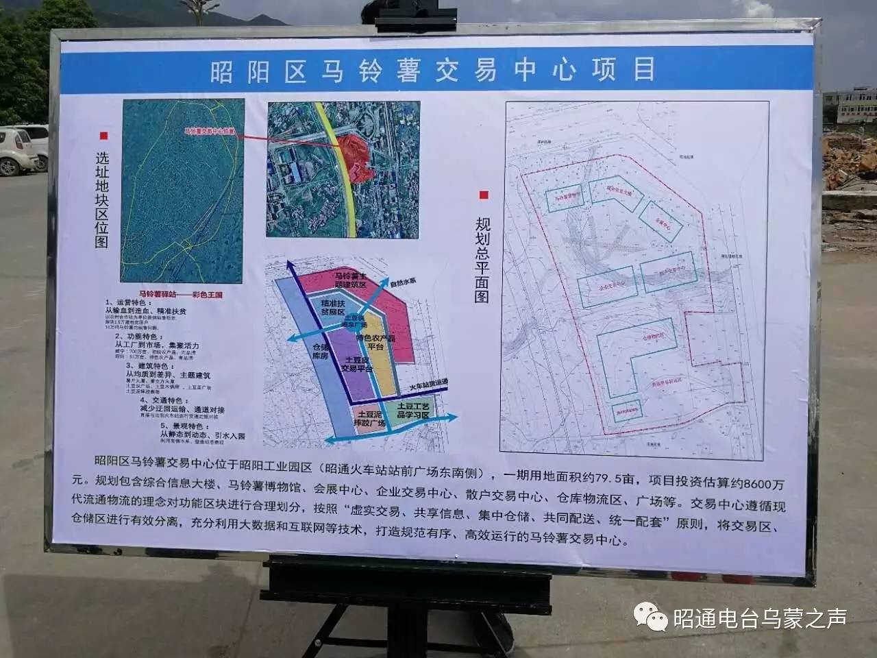 昭阳区未来蓝图揭秘，2025规划图下的温馨故事展望
