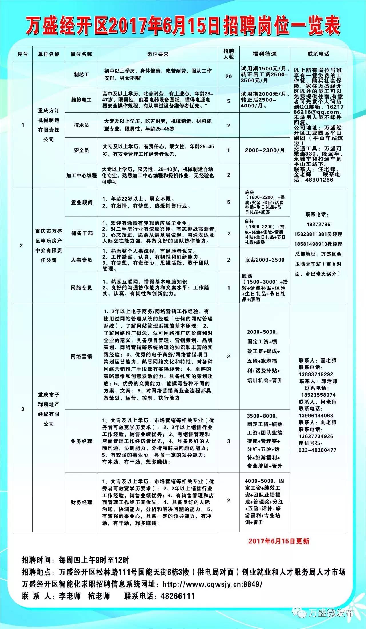 道路普通货物运输 第25页