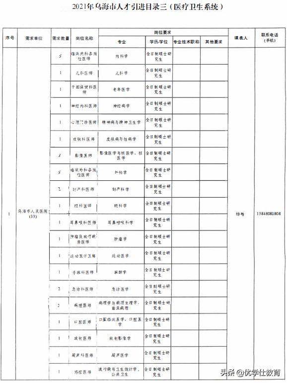 乌海市最新招聘，友情牵绊与人生新篇章的起点