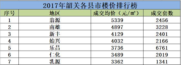 自行车配件 第29页