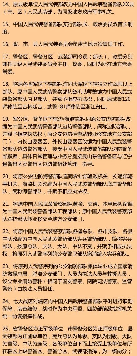 货物进出口 第23页