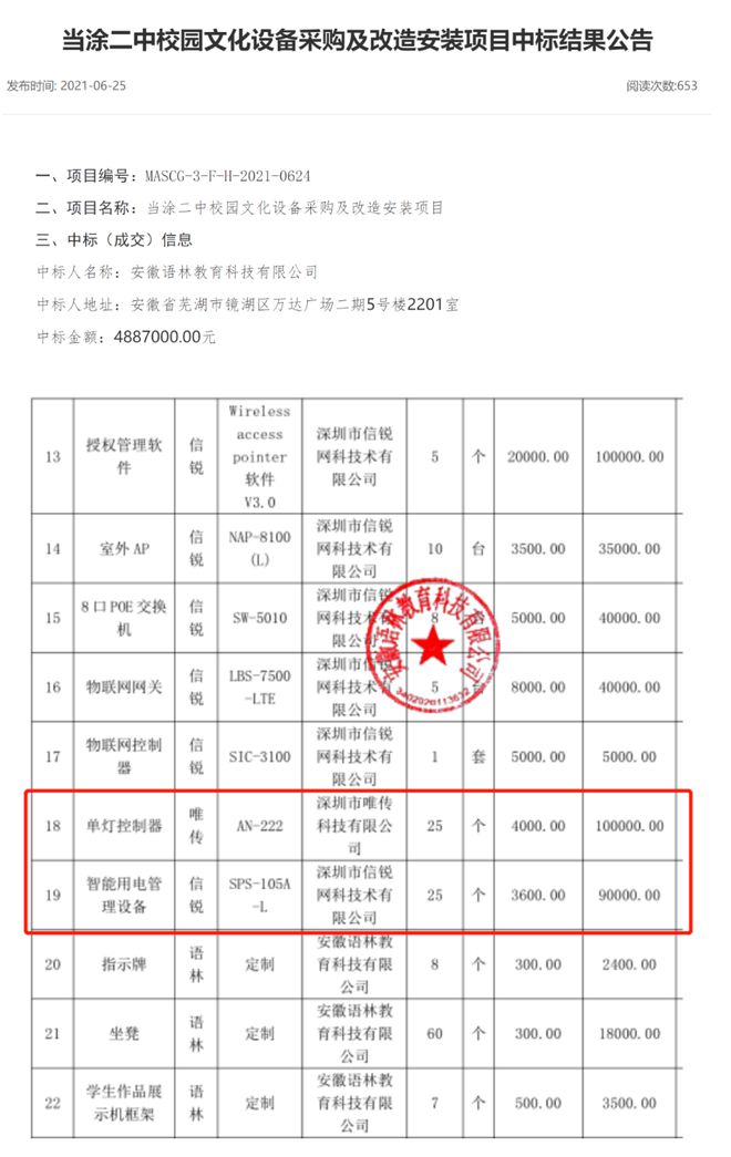 当涂最新招聘信息与探索自然美景之旅的双重邀请