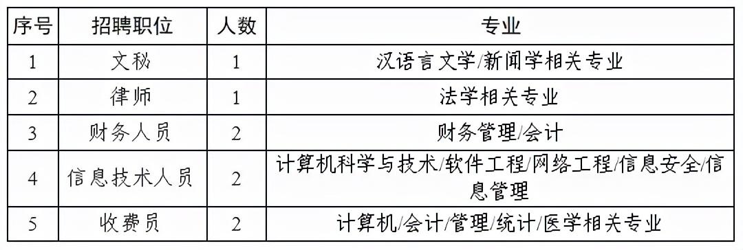 阳春最新招聘手机版，求职招聘的新时代首选平台