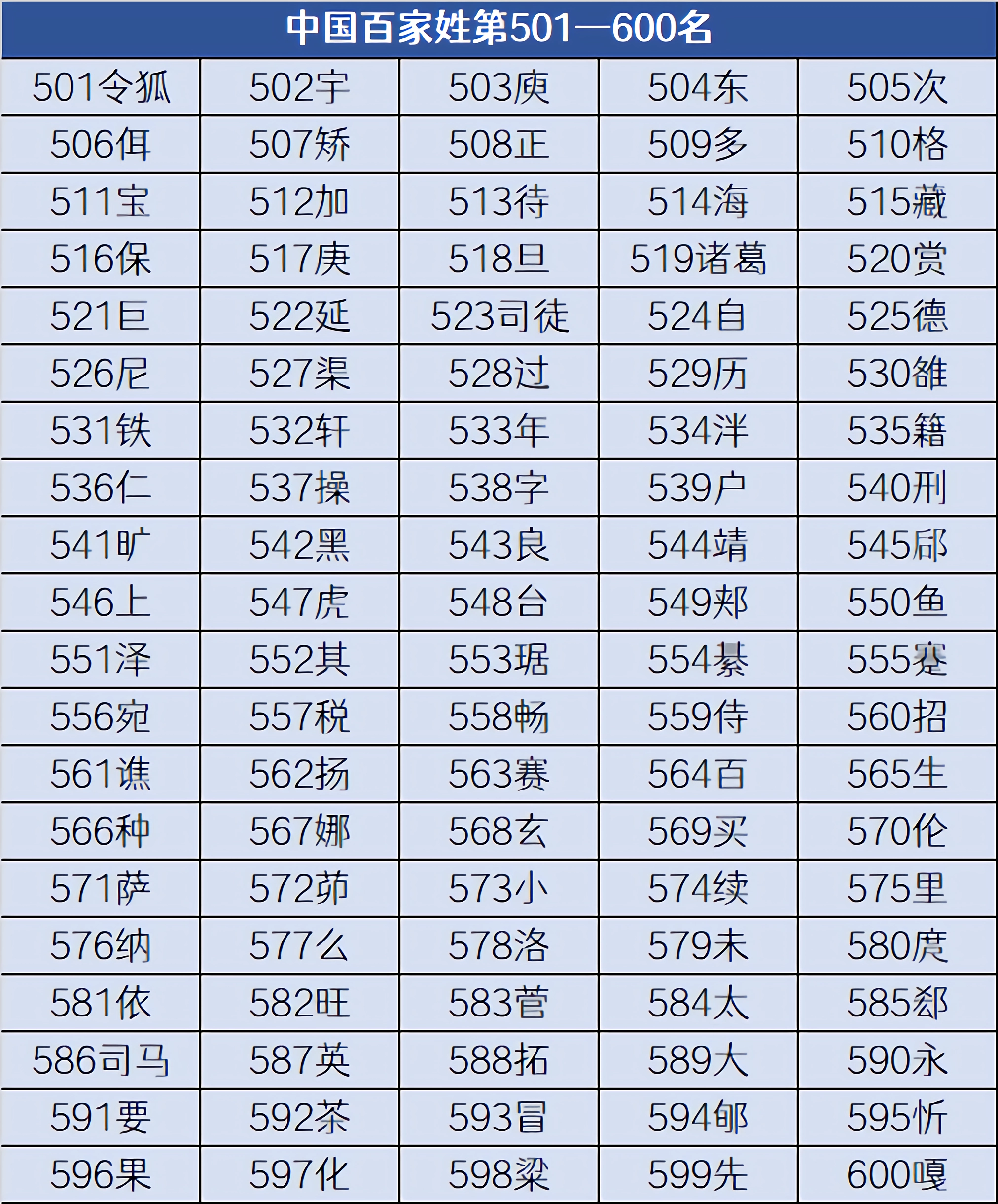 技术进出口 第20页