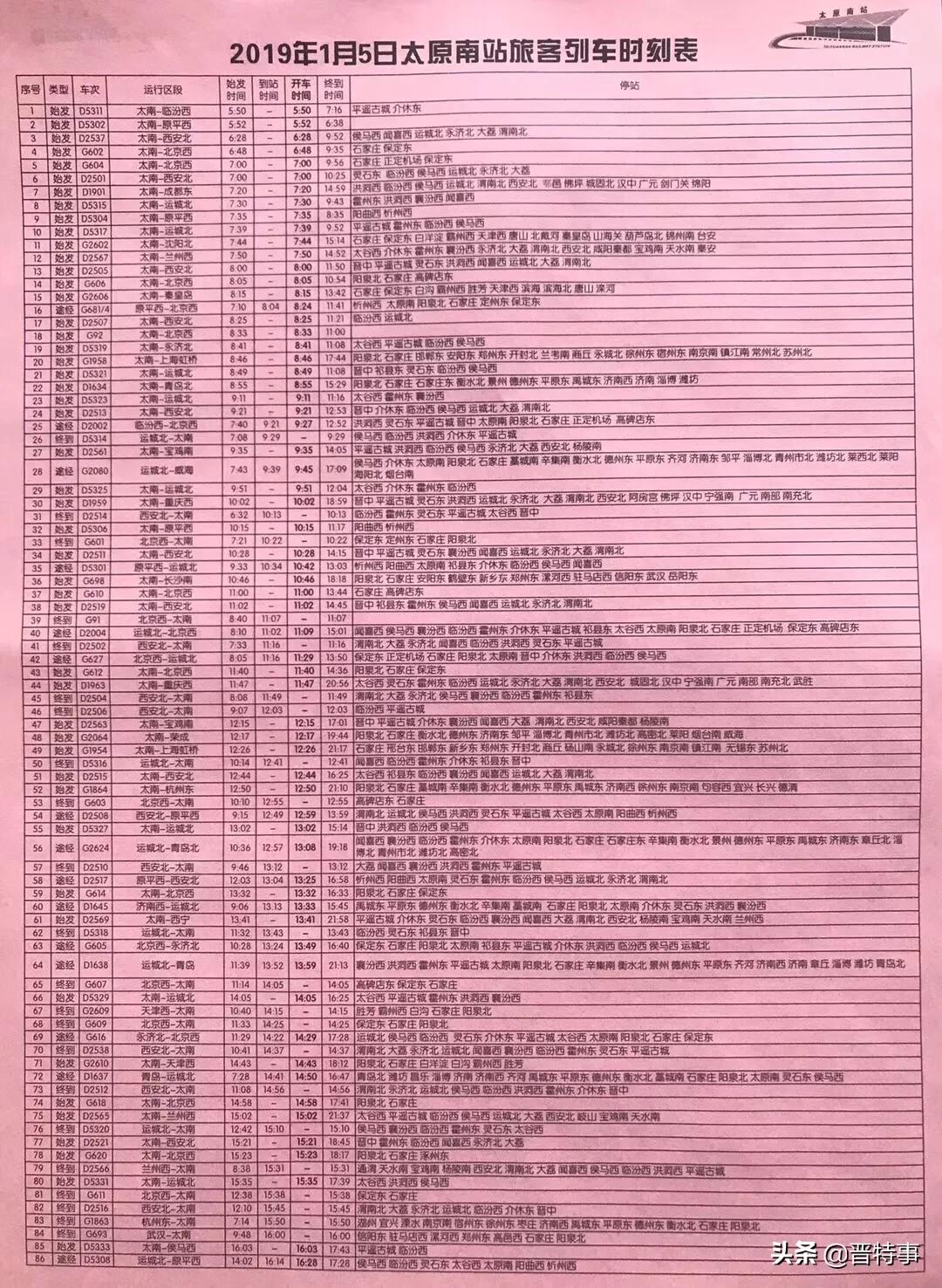 太原列车最新时刻表，时代脉络与影响概览