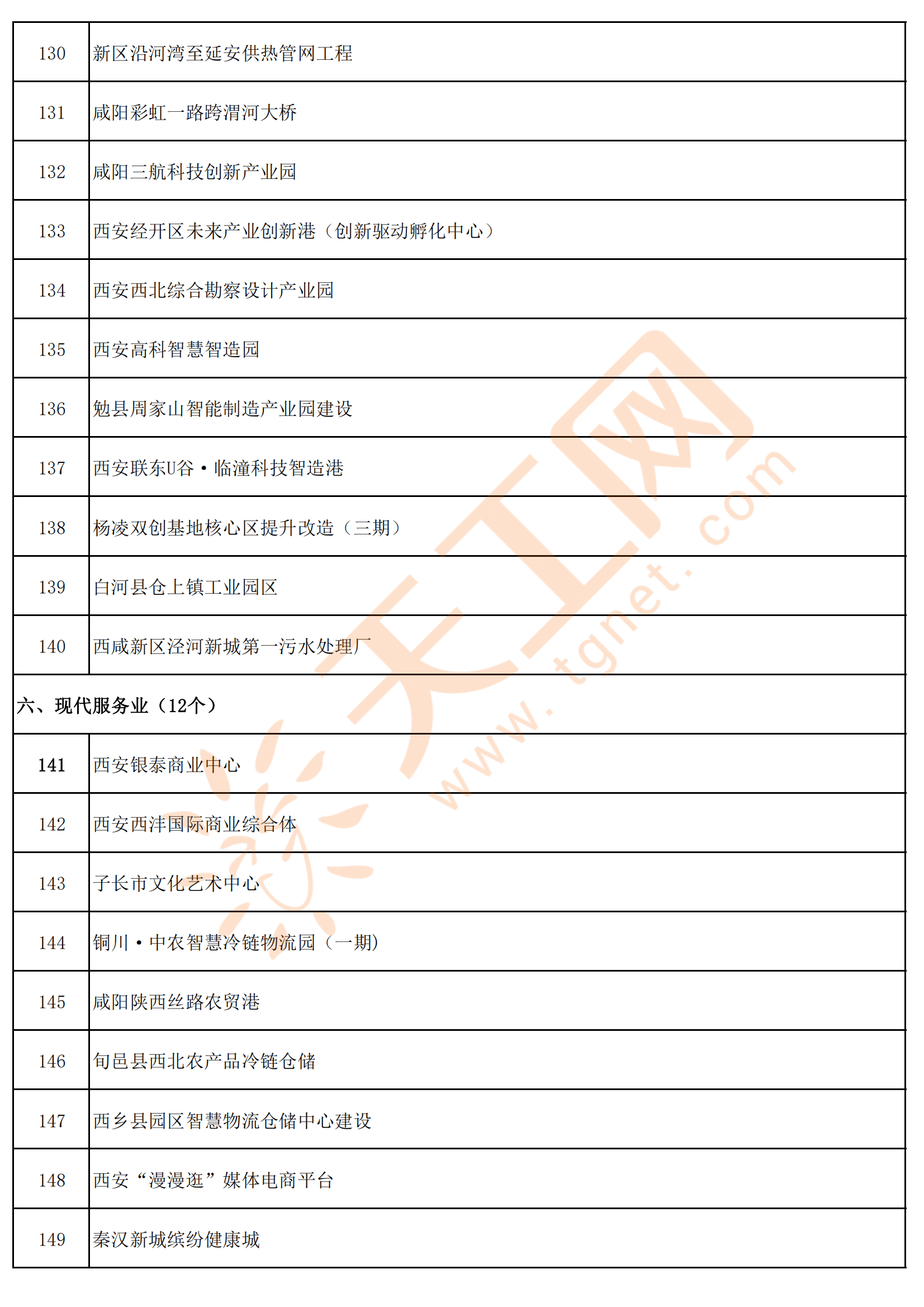 陕西两参人员最新待遇，励志前行，共创美好未来成就梦想之路