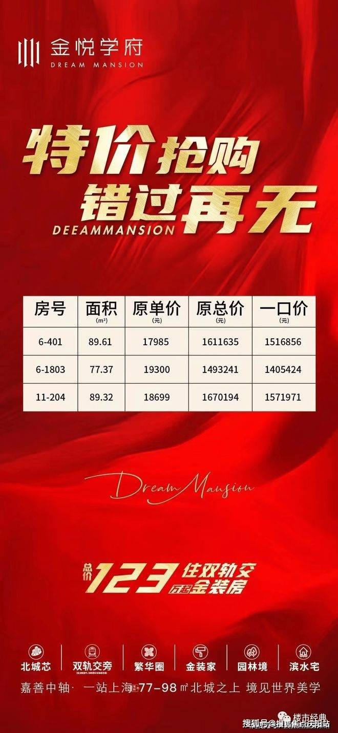 揭秘金名都最新房价，热门楼盘性价比超高！