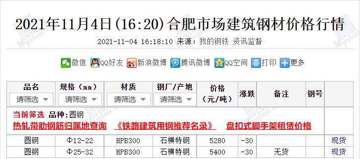 货物进出口 第18页