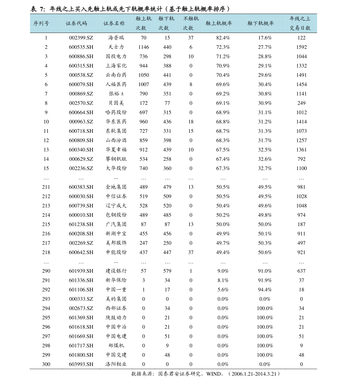 上海旭轩金融最新动态更新