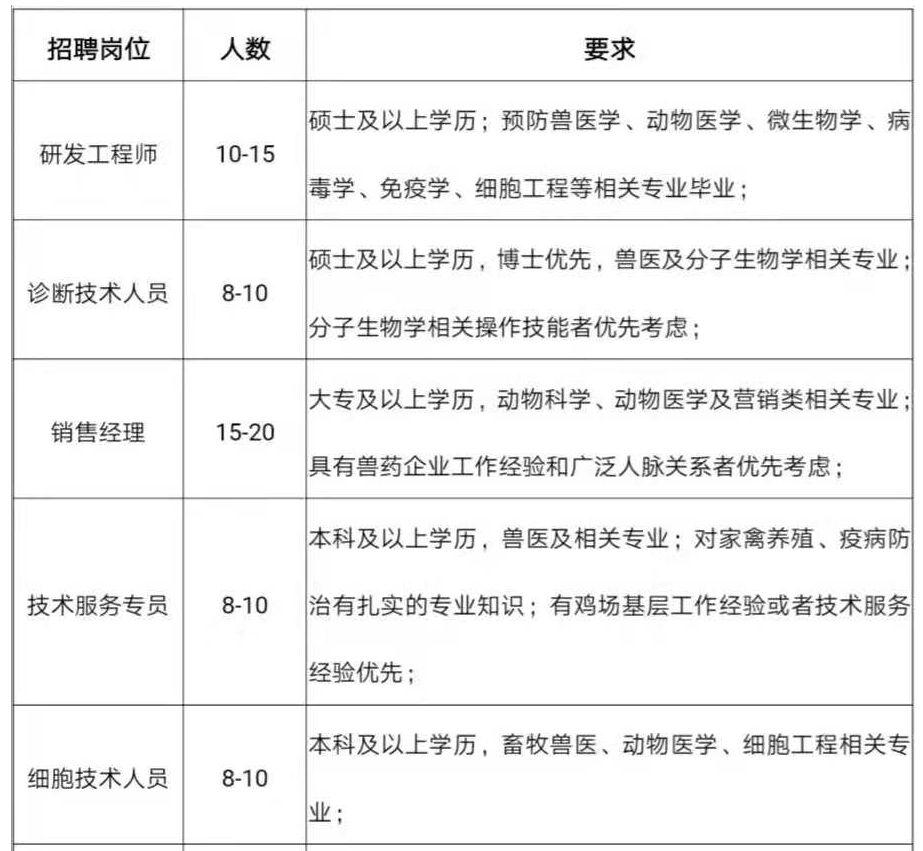 舞钢最新招聘信息2025，与大自然共舞，启程寻找内心平和之旅