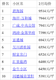 吴川市最新房价探索之旅，自然美景与内心宁静的追寻