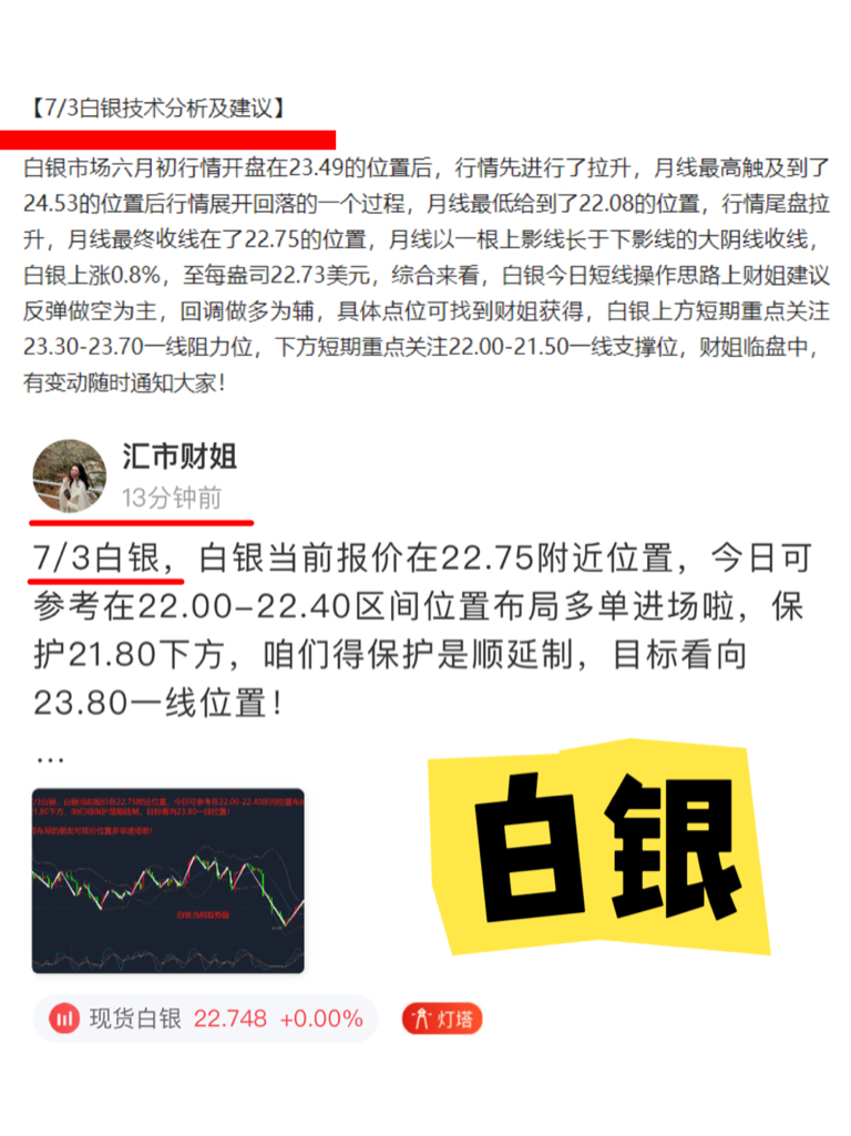 白银最新精准行情分析报告